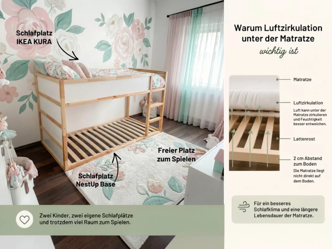 Aménager une chambre partagée entre frères et sœurs : deux enfants, une seule pièce – et toujours assez d’espace